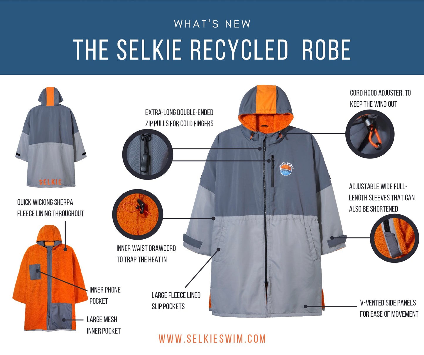 Selkie Recycled Change Parka